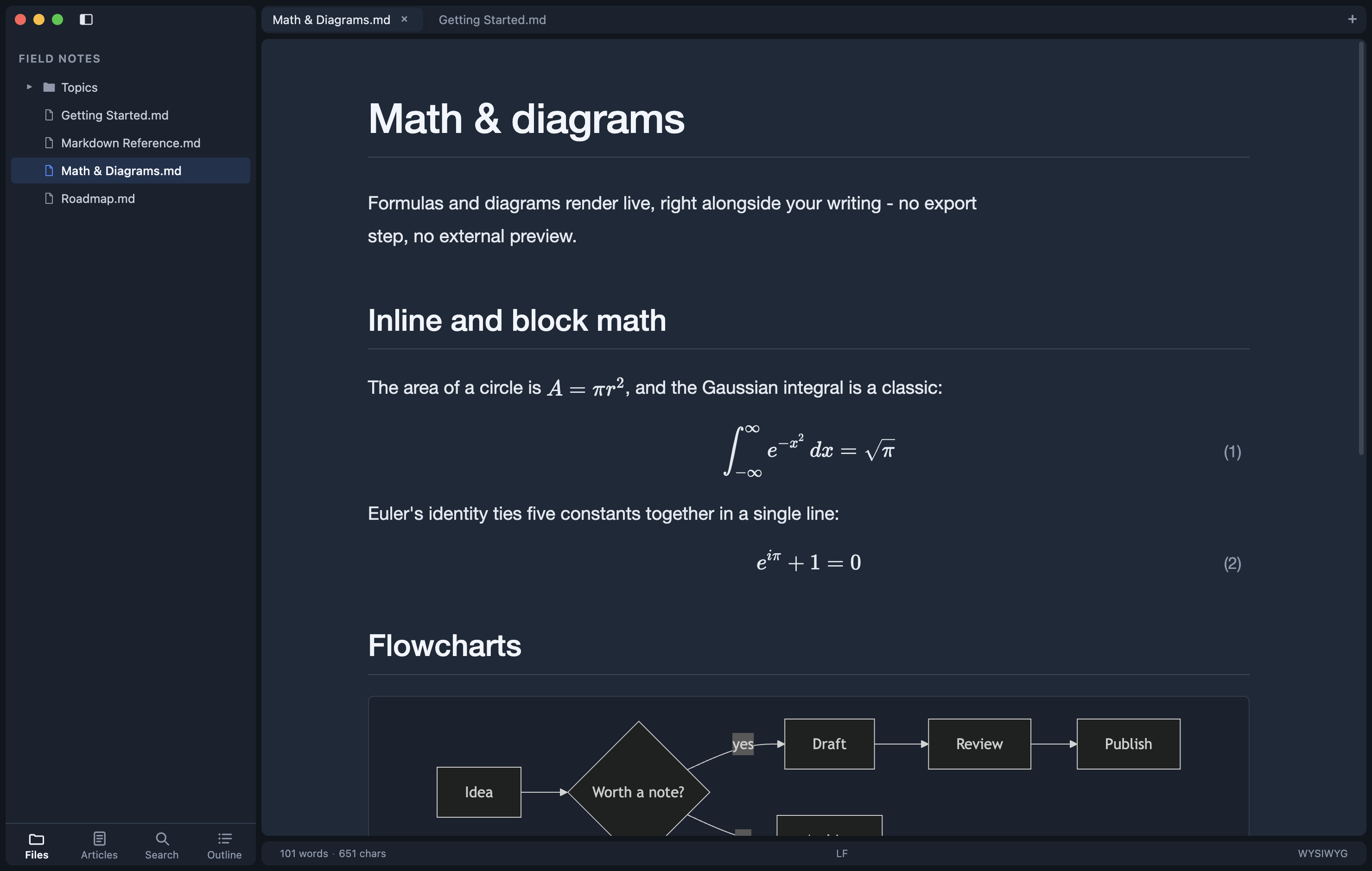 Lekha rendering KaTeX equations with equation numbers and a Mermaid flowchart inline in the document